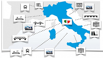 Svolta digitale, arriva l’Archivio Informatico Nazionale delle Opere Pubbliche